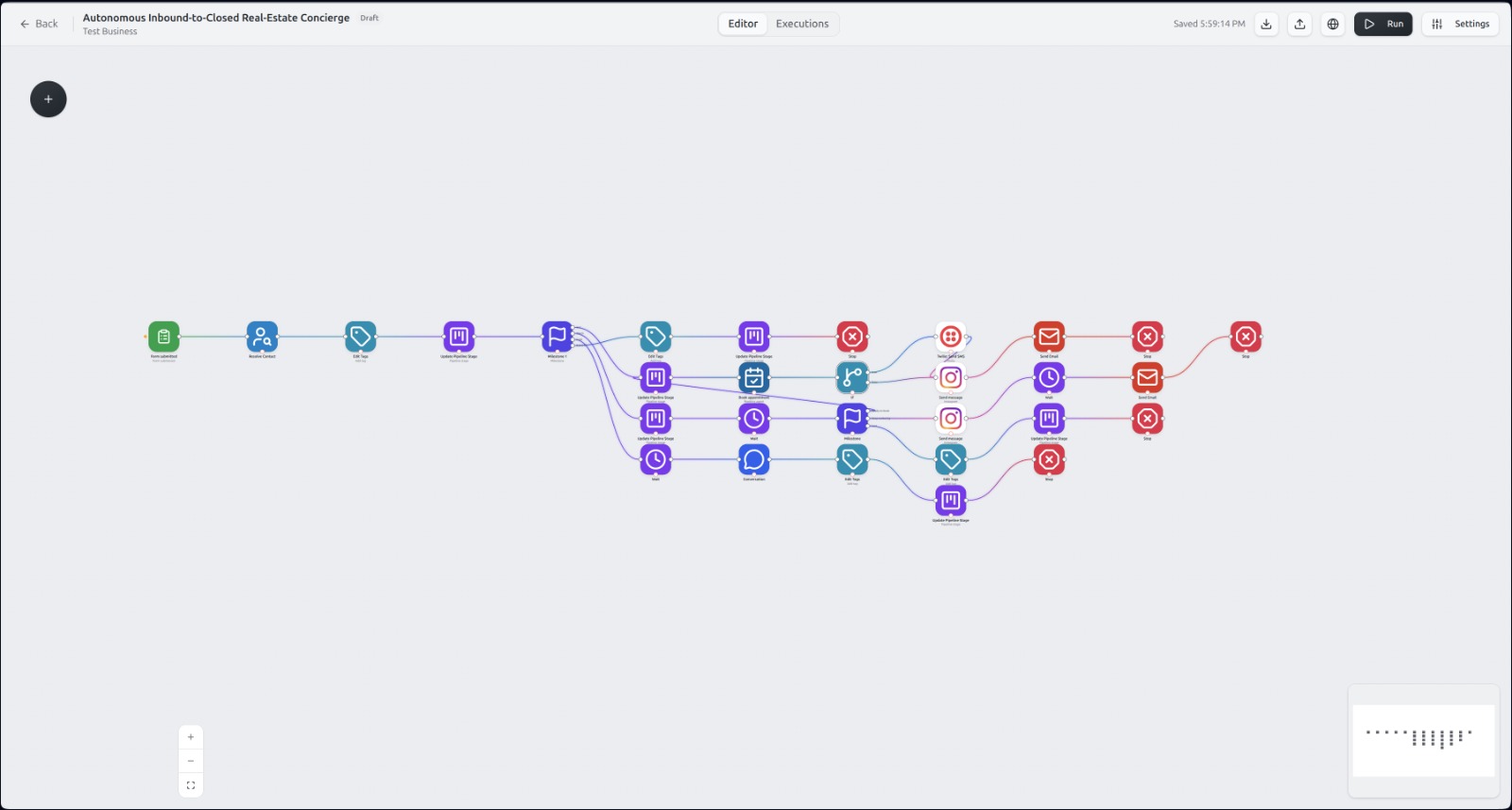 A 30-node real-estate concierge automation on the Ooperon canvas, with six AI agents branching across SMS, WhatsApp, and email